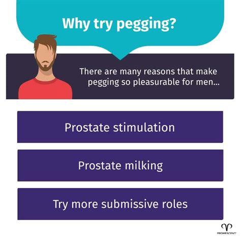 r/straightpegging|straight.